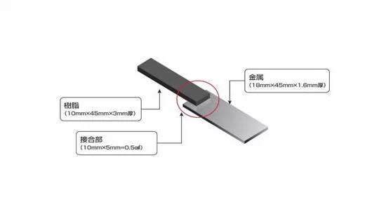 纳米注塑NMT技术特点及应用（手机产业链必看，数万人转载的精华回放））