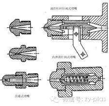 【缺陷】注塑中水口膠絲缺陷怎么處理？
