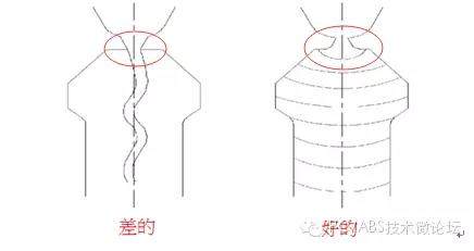 塑料电镀件的模具设计要点