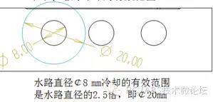 塑料电镀件的模具设计要点