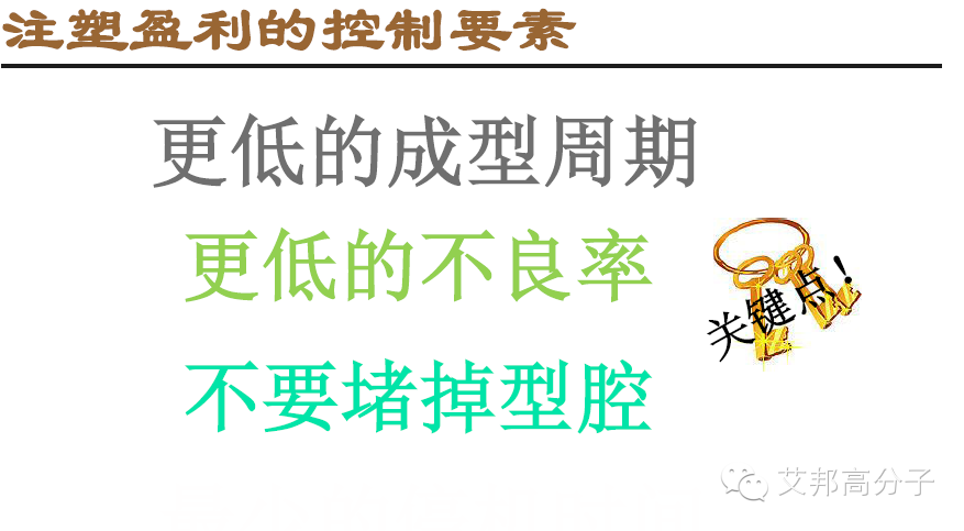 一張圖看懂注塑企業如何才能掙錢