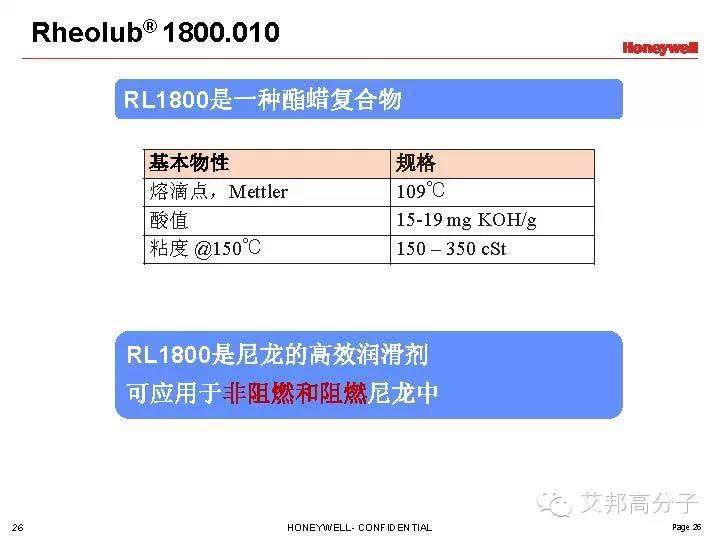 Honeywell润滑剂在尼龙中的解决方案