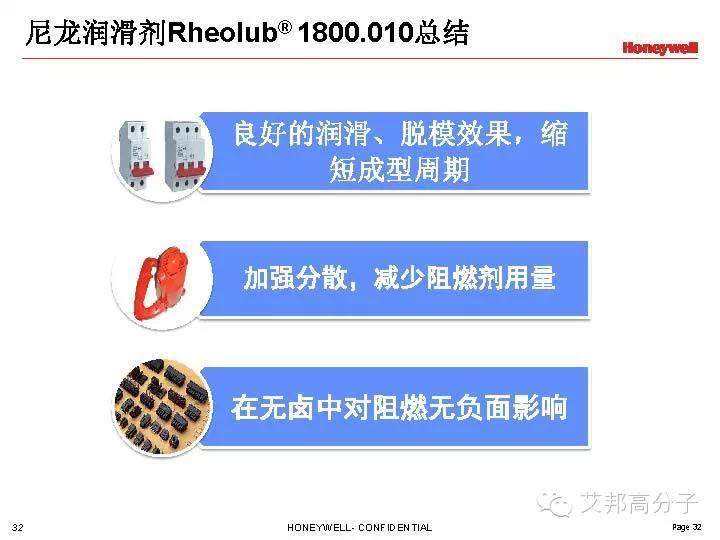 Honeywell润滑剂在尼龙中的解决方案