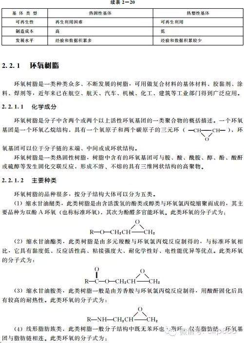 （典藏版）你应该知道的复合材料知识——树脂篇