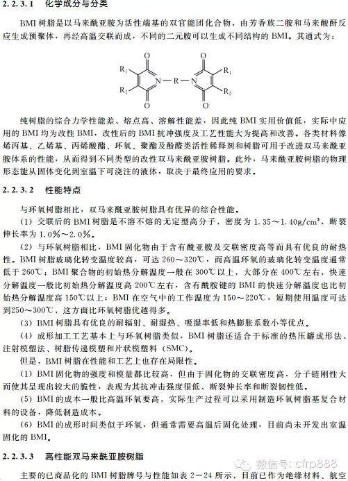 （典藏版）你应该知道的复合材料知识——树脂篇