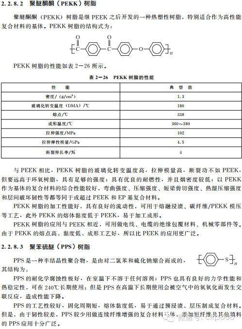 （典藏版）你应该知道的复合材料知识——树脂篇