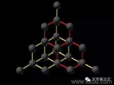 用這幾張圖片說明塑料分類實(shí)在是太棒了！