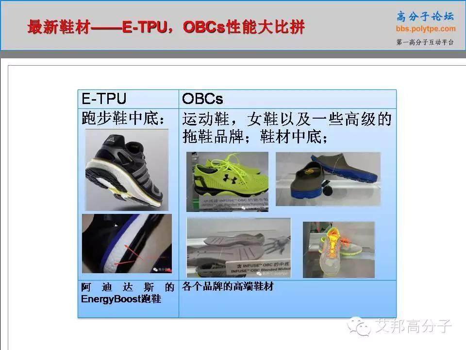 當下最熱門的鞋材巴斯夫E-TPU與陶氏化學OBCs材料大PK！