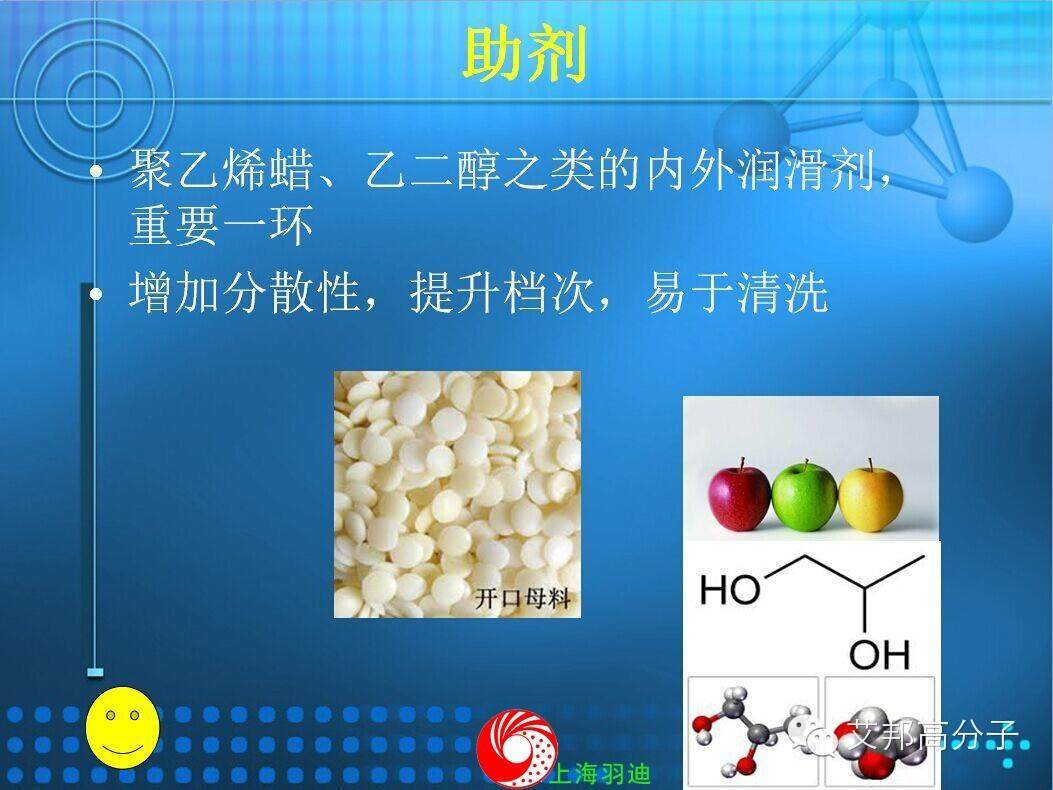 管材色母介绍-非常全面！