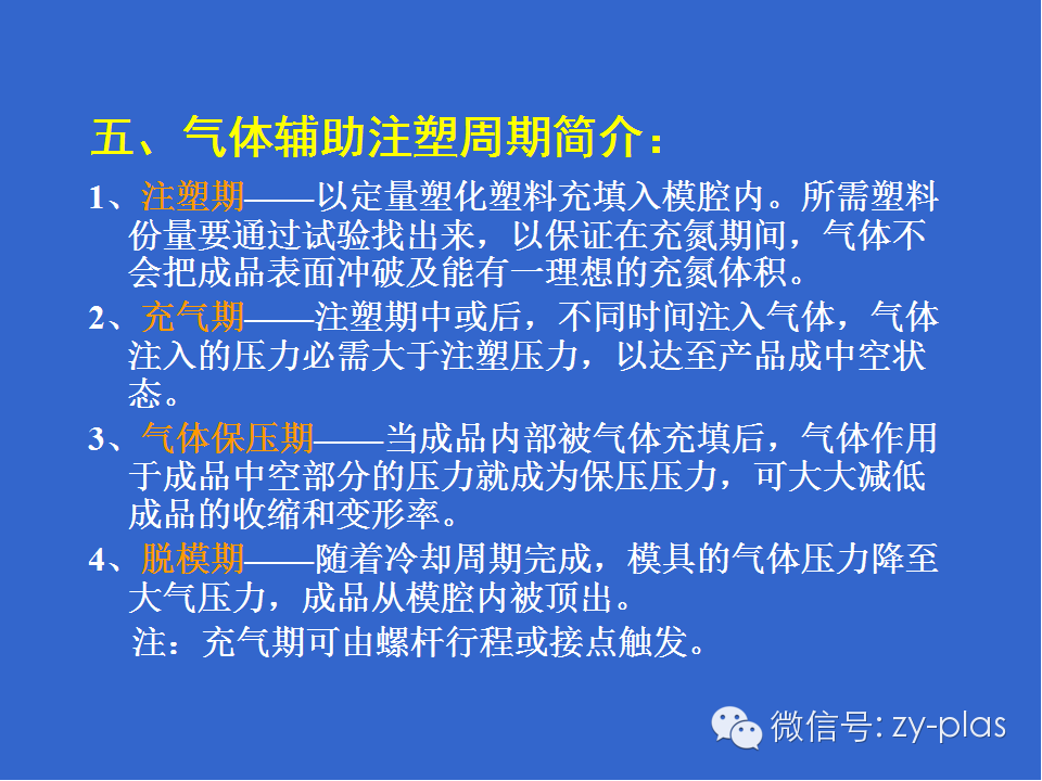 【技術】知識講解_氣輔注塑成型 |上