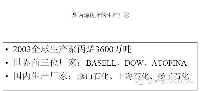 聚丙烯PP改性經典培訓教程