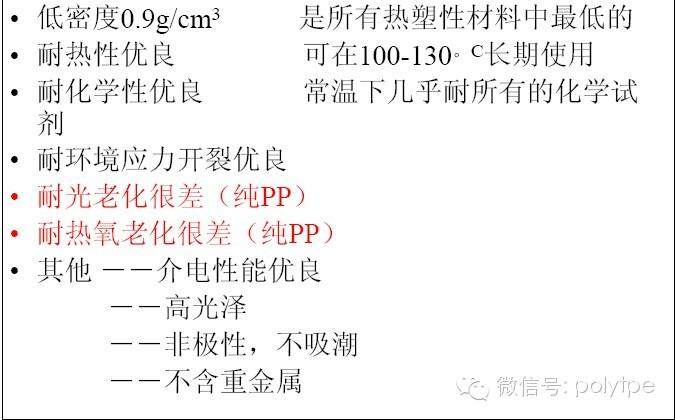 聚丙烯PP改性經典培訓教程
