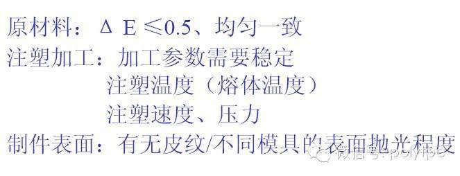 聚丙烯PP改性經典培訓教程