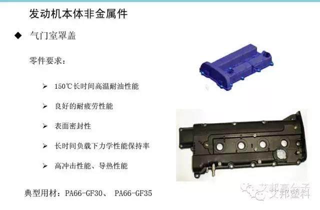 尼龍66產(chǎn)業(yè)分析調(diào)查報(bào)告