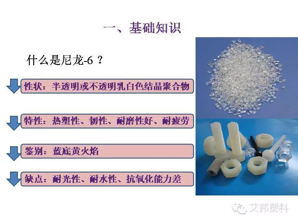 尼龙-6切片材料-继续维持反倾销措施