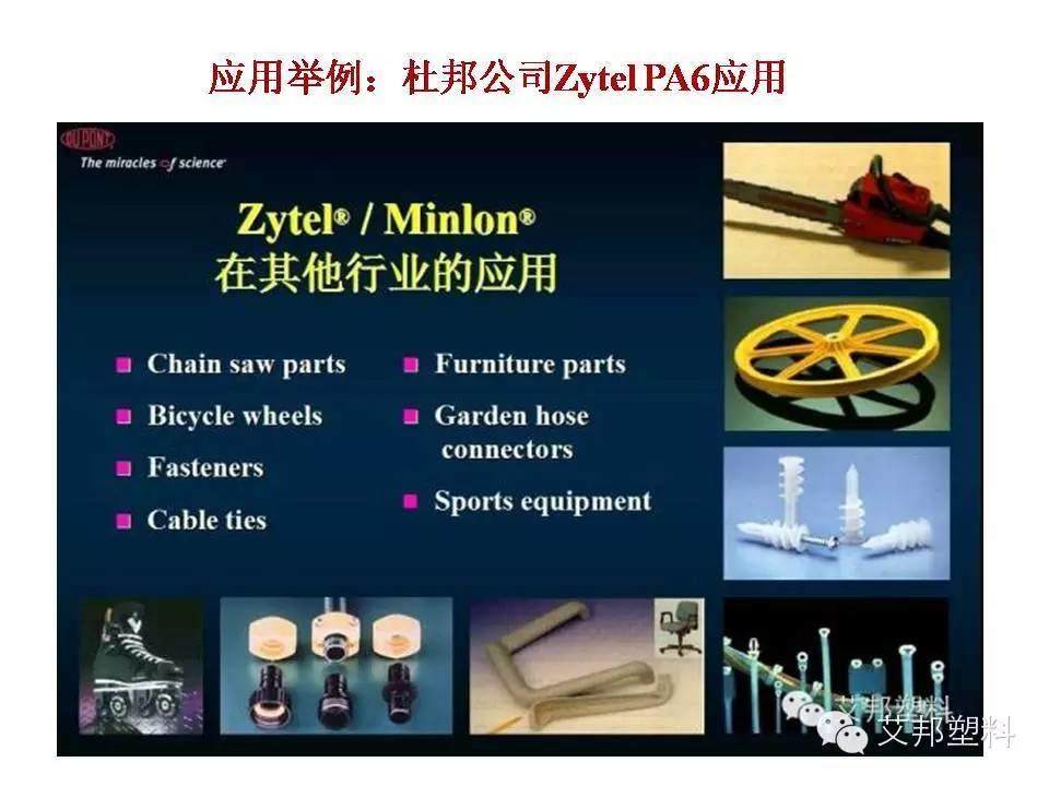 尼龙-6切片材料-继续维持反倾销措施