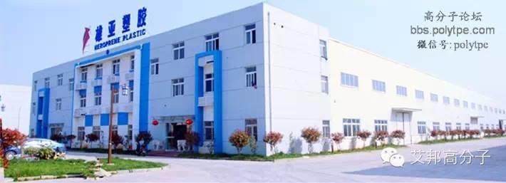 TPV在汽車行業市場應用以及前景