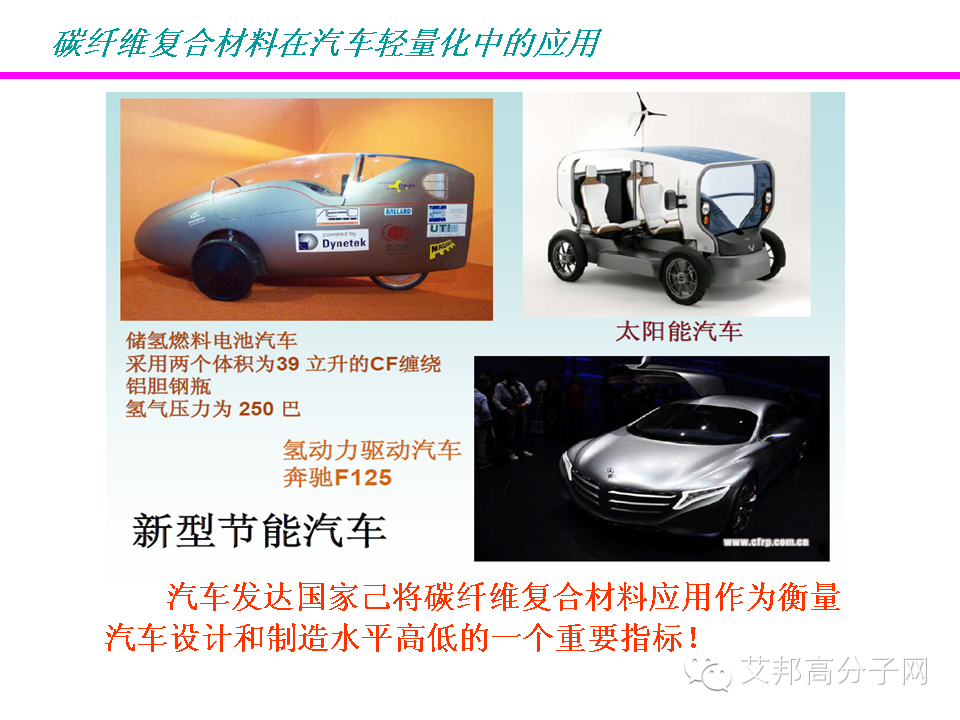 會刊：碳纖維熱塑性復合材料汽車部件的研究應用