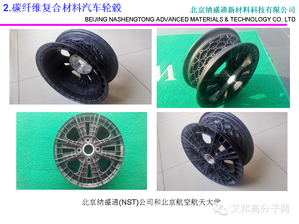 會刊：碳纖維熱塑性復合材料汽車部件的研究應用
