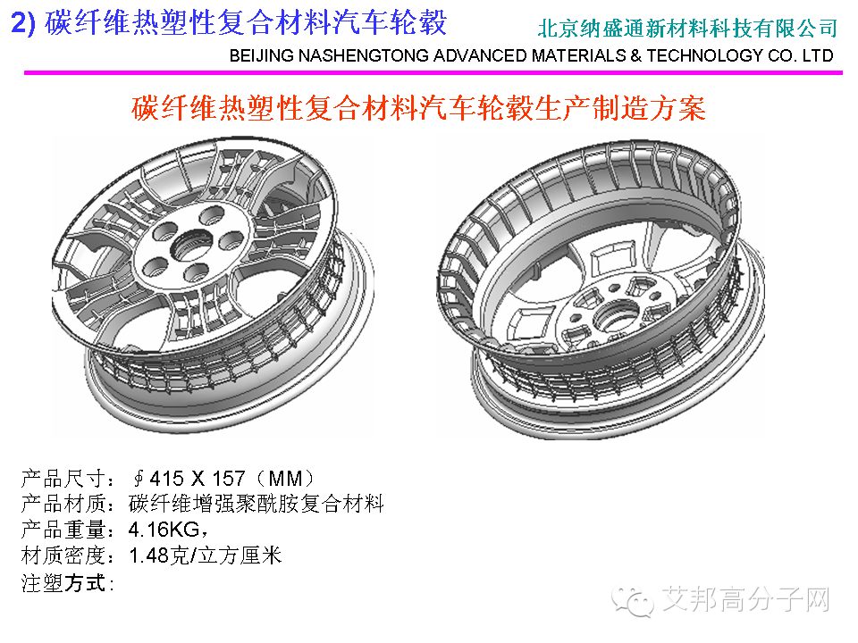 會刊：碳纖維熱塑性復合材料汽車部件的研究應用