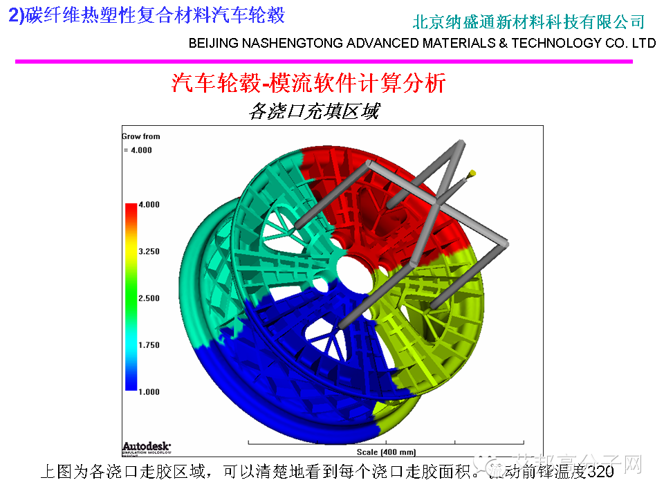 會刊：碳纖維熱塑性復合材料汽車部件的研究應用