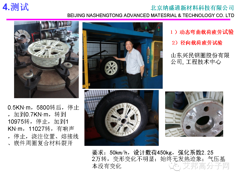 會刊：碳纖維熱塑性復合材料汽車部件的研究應用