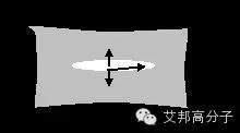 注塑真空泡-现场实战案例汇集(一)