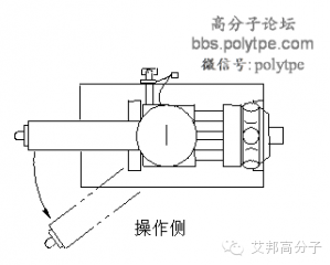 螺桿料筒的拆裝方法（收藏以備不時之需）