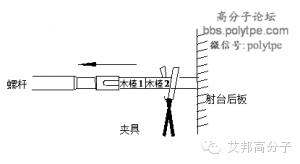 螺桿料筒的拆裝方法（收藏以備不時之需）