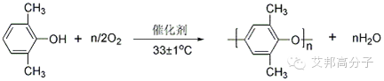 工程塑料聚苯醚（PPO）結構性能與應用
