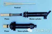 杜邦提高耐高溫尼龍PPA產能