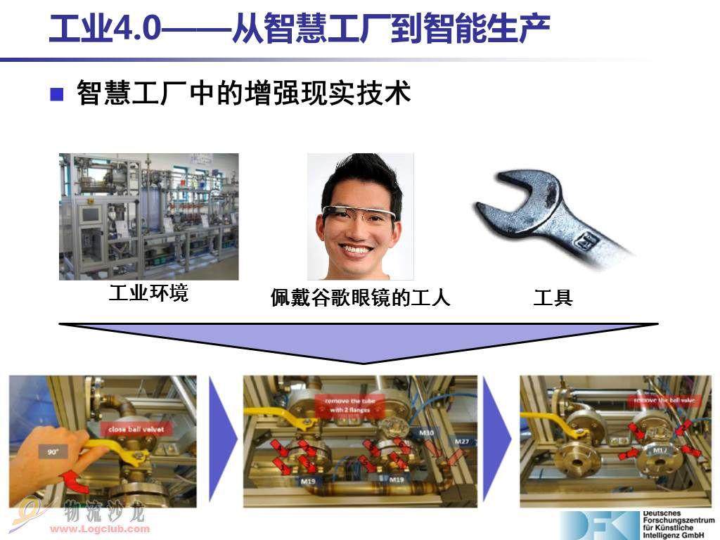 什么是塑料行業(yè)工業(yè)4.0（Industry 4.0）？