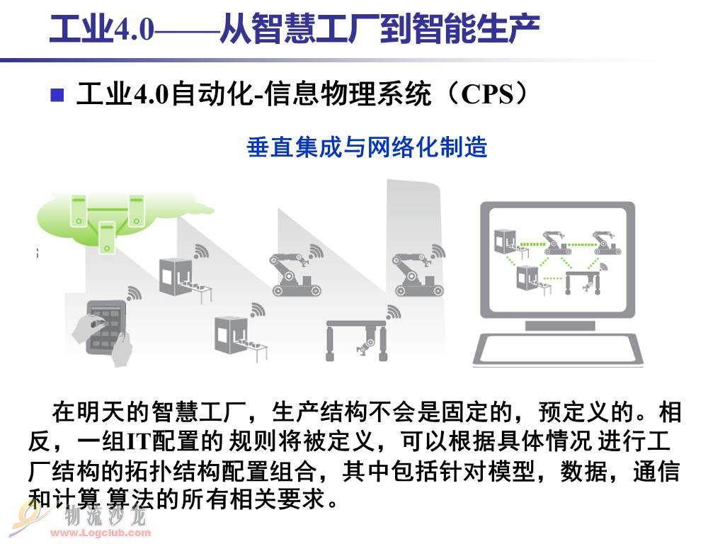什么是塑料行業(yè)工業(yè)4.0（Industry 4.0）？