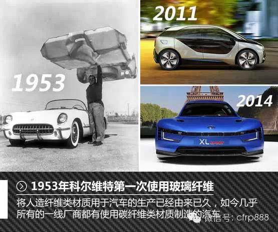 科普：汽車碳纖維部件誤區