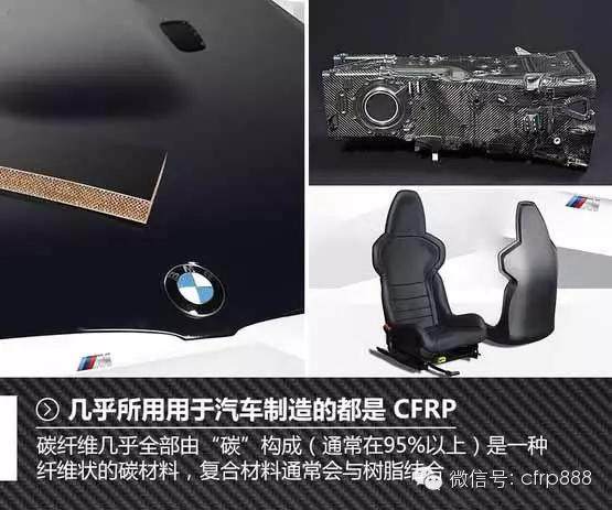 科普：汽車碳纖維部件誤區