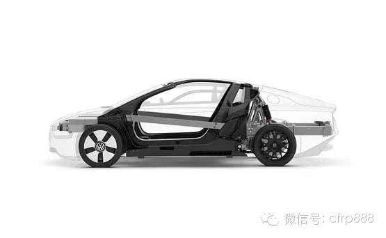 科普：汽車碳纖維部件誤區
