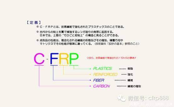 科普：汽車碳纖維部件誤區