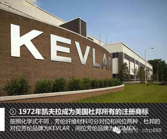 科普：汽車碳纖維部件誤區