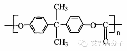 全面解析-聚碳酸酯Polycarbonate(PC)