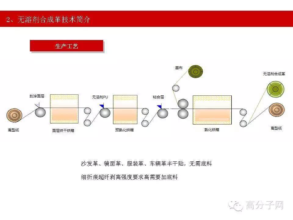 晉江鞋材會議：女中豪杰！一口飲一瓶傲視群雄（視頻）！