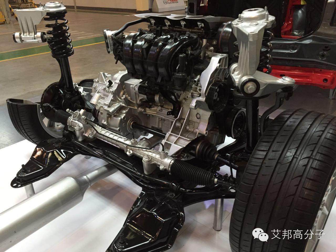轉：汽車全部零部件英文