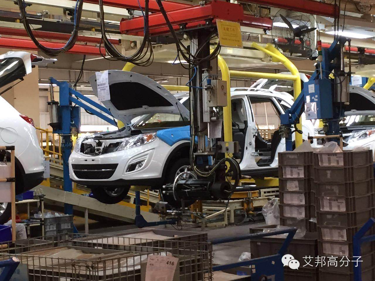 轉：汽車全部零部件英文