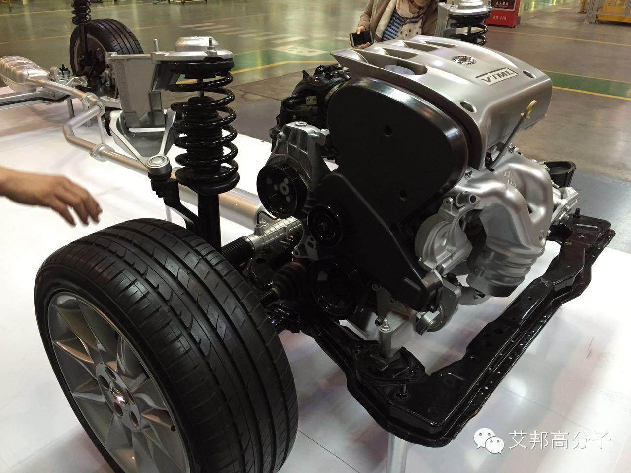 轉：汽車全部零部件英文