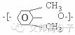 金发内部教材—塑料及其鉴别方法