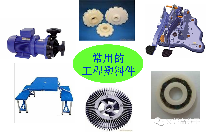 學習：工程塑料經(jīng)典介紹！
