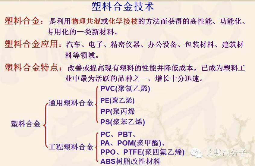 改性塑料增强原理以及常见配方汇总（收藏！）