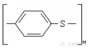 银禧科技纳米注塑材料PPS大解析