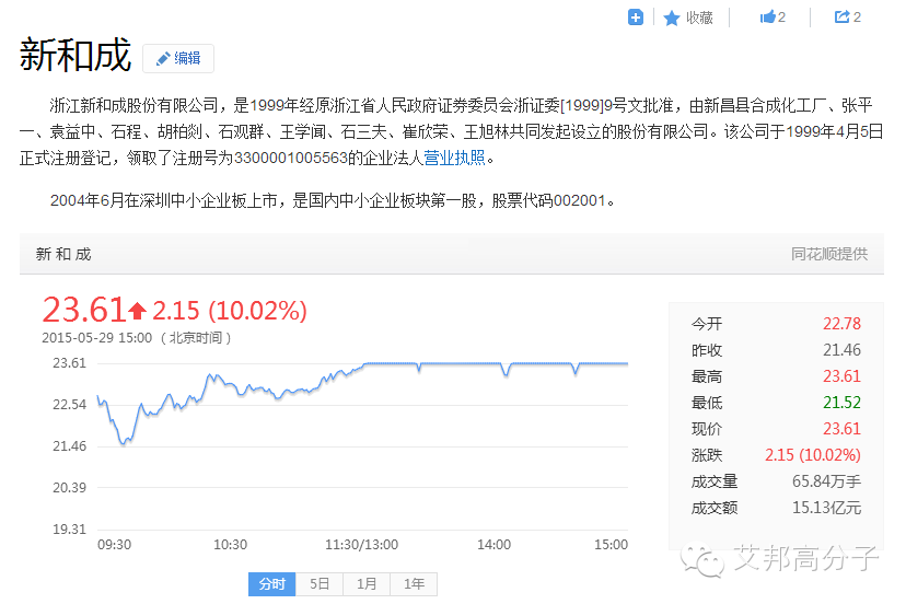 重磅新闻：帝斯曼与新和成组建合资公司