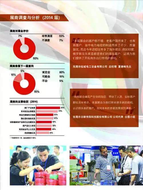 国际电线电缆展览会将于2015年6月9~12日广州举行，诚邀电缆材料专家做分享！