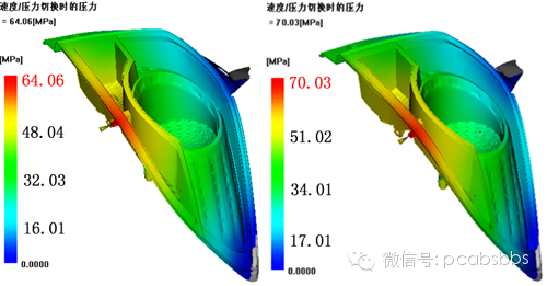 教你如何分析PC/ABS残余应力